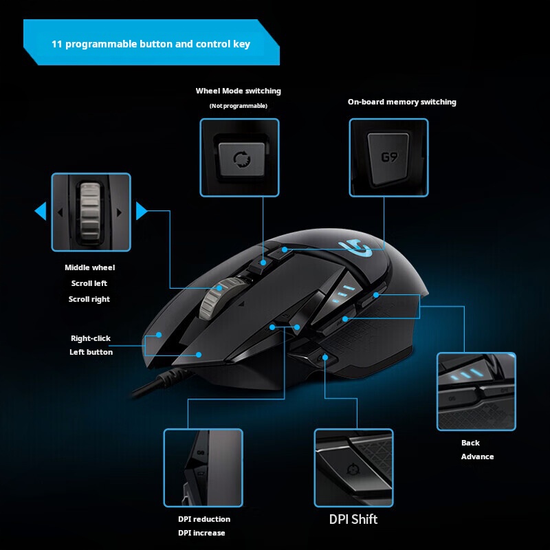 Logitech G502 HERO Dominator b - Esports Gaming Mouse Weight Adjustable recensie en prijs