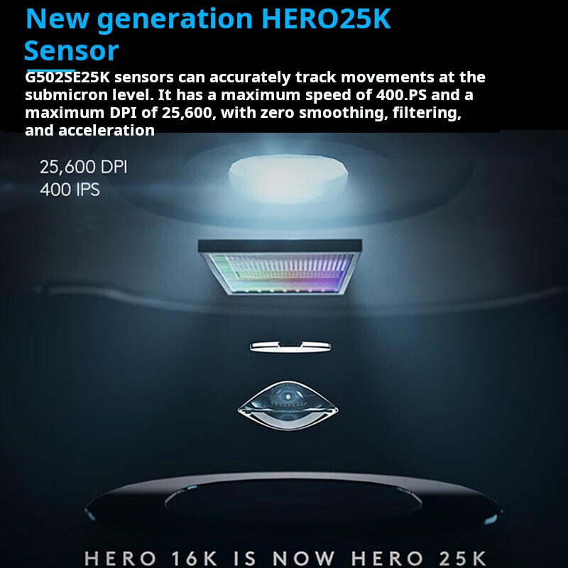 Logitech G502 HERO Dominator b - Esports Gaming Mouse Weight Adjustable recensie en prijs