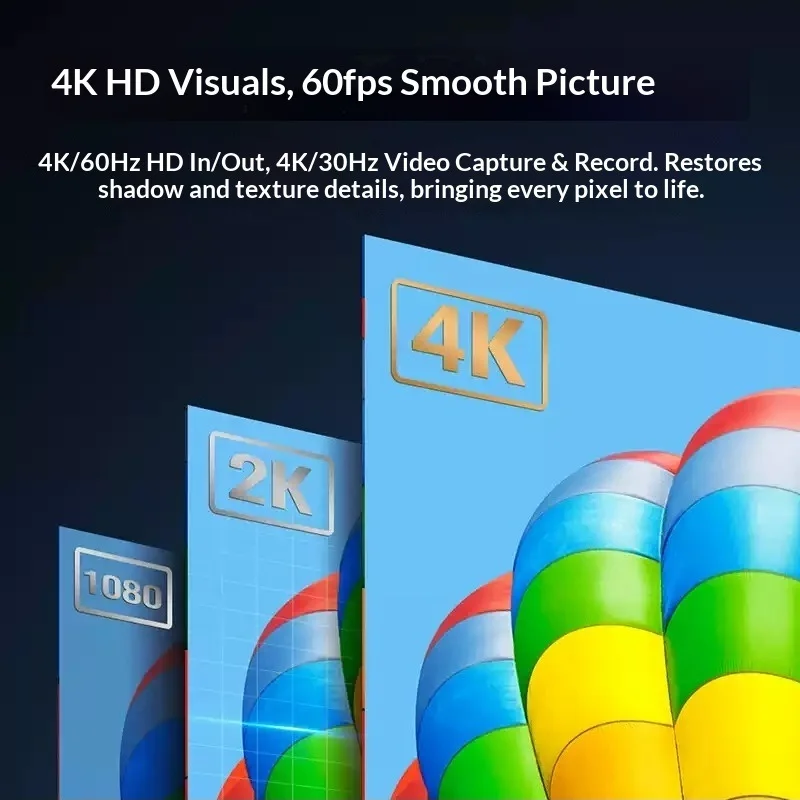 UGREEN 10937 4K HDMI Video Cap - Capture Card 4K Hdmi recensie en prijs