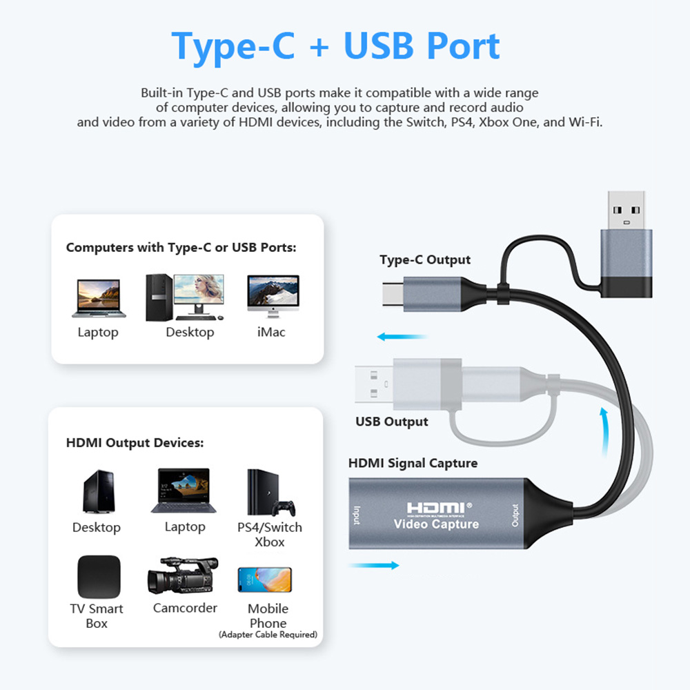 4K 2 in 1 USB 2.0 Video Captur - Capture Card 4K Hdmi recensie en prijs