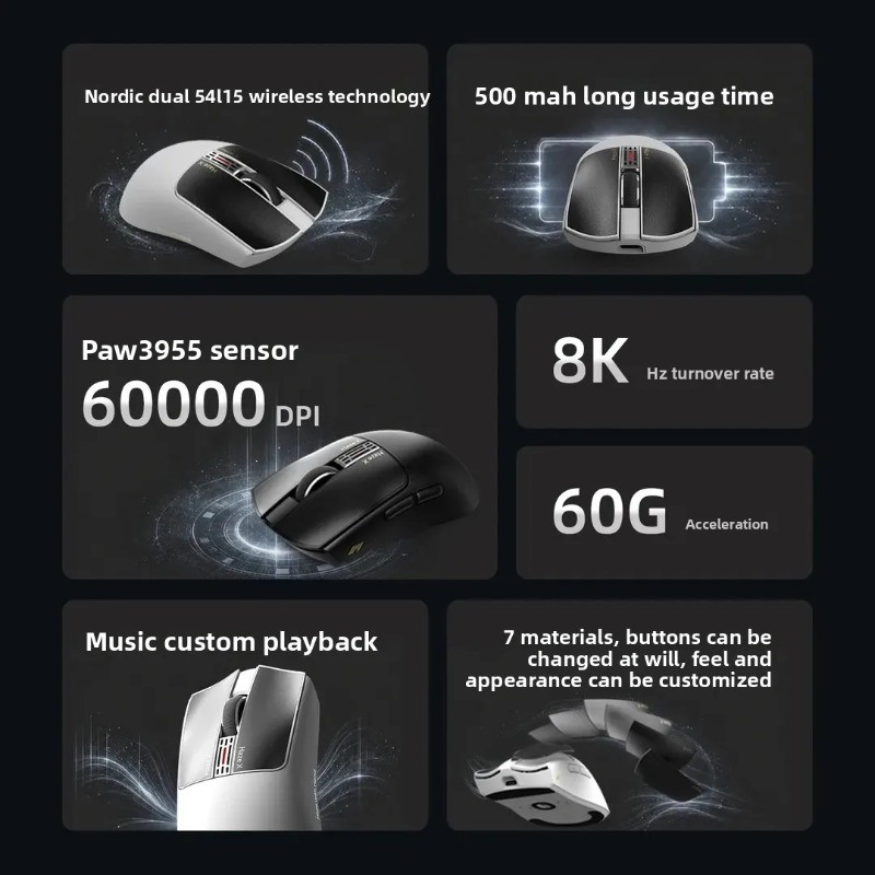 IPI Fog HAZEX Draadloze Muis 8 - Mouse Gaming Esports recensie en prijs