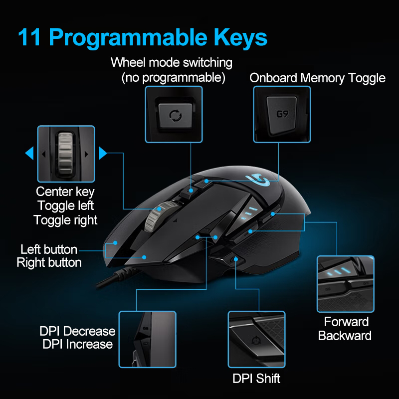 Logitech G502 HERO Gaming Mous - Esports Gaming Mouse Weight Adjustable recensie en prijs