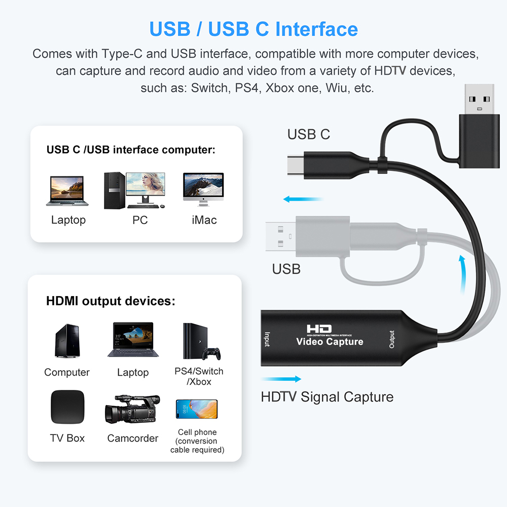 4K HDMI-compatibele USB Video  - Capture Card 4K Hdmi recensie en prijs